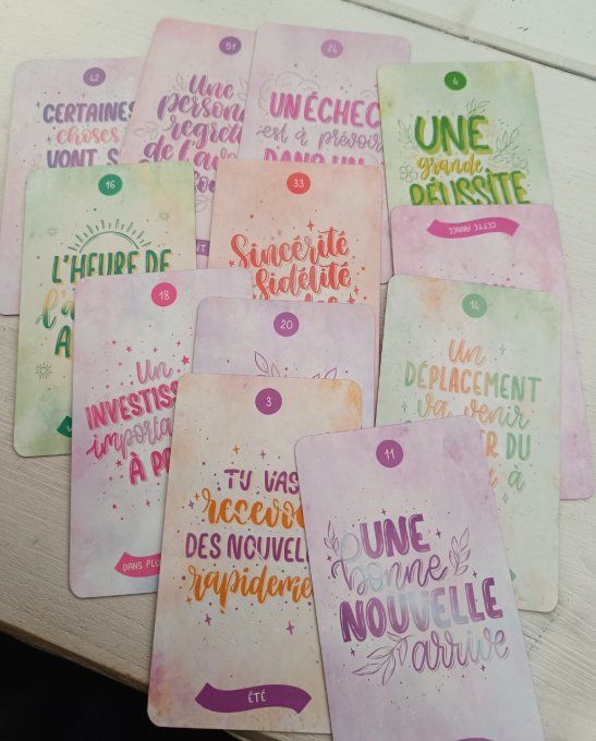Tirage "Les secrets de ton avenir sur une année"